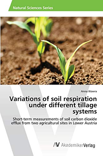 Variations of soil respiration under different tillage systems: Short-term measurements of soil carbon dioxide efflux from two agricultural sites in Lower Austria