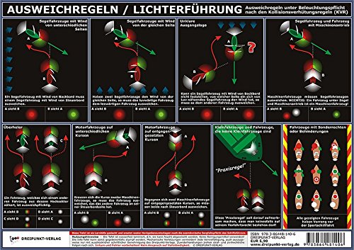 Ausweichregeln / Lichterführung: Ausweichregeln unter Beleuchtungspflicht nach den Kollisionsverhütungsregeln (KVR)