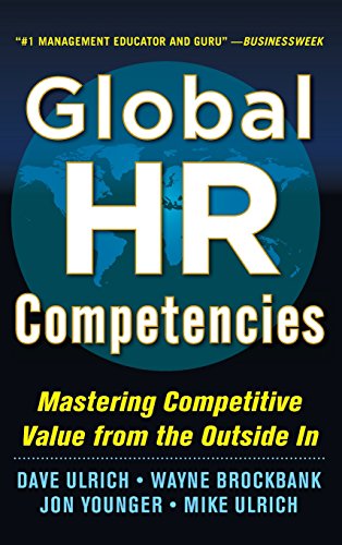 Dave Ulrich Global Hr Competencies, Mastering Competitive Value From The Outside-In