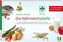 Die Nährwerttabelle 2018/2019, 5. Auflage