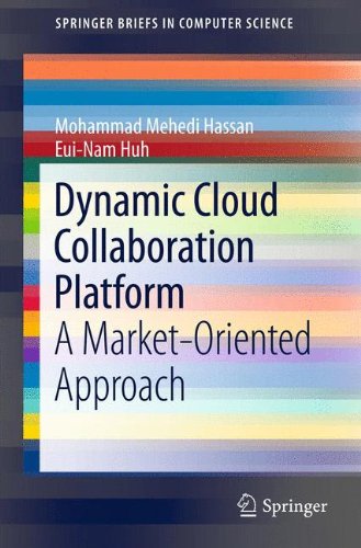 Dynamic Cloud Collaboration Platform: A Market-Oriented Approach (SpringerBriefs in Computer Science)