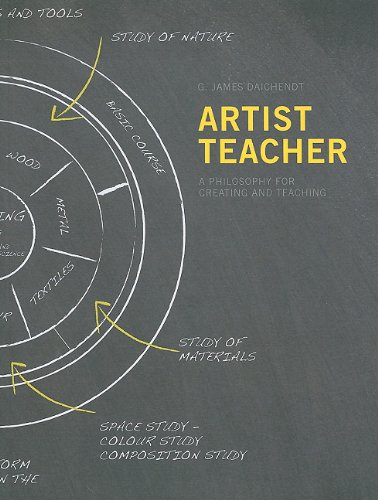 Daichendt, G. James Artist-teacher, A Philosophy For Creating And Teaching