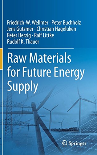 Raw Materials for Future Energy Supply