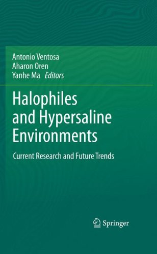 Halophiles and Hypersaline Environments: Current Research and Future Trends