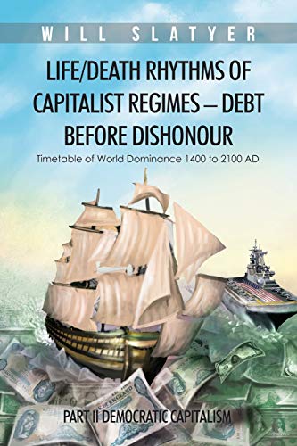 Life/Death Rhythms of Capitalist Regimes - Debt before Dishonour: Part II Democratic Capitalism