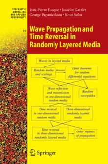 Wave Propagation and Time Reversal in Randomly Layered Media (Stochastic Modelling and Applied Probability, Band 56)