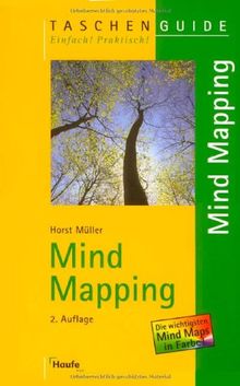 Mind Mapping