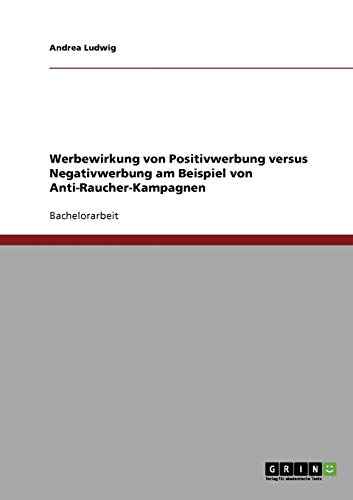 Anti-Raucher-Kampagnen. Werbewirkung von Positivwerbung versus Negativwerbung.