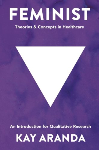 Feminist Theories and Concepts in Healthcare: An Introduction for Qualitative Research