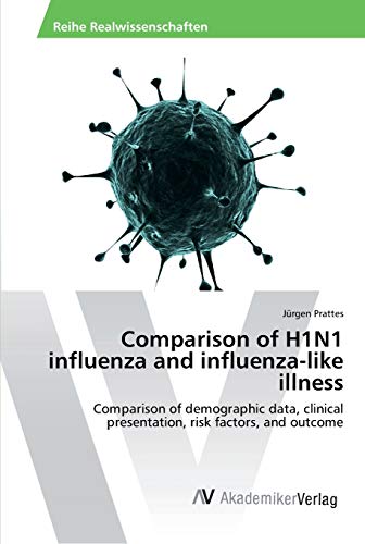 Comparison of H1N1 influenza and influenza-like illness: Comparison of demographic data, clinical presentation, risk factors, and outcome