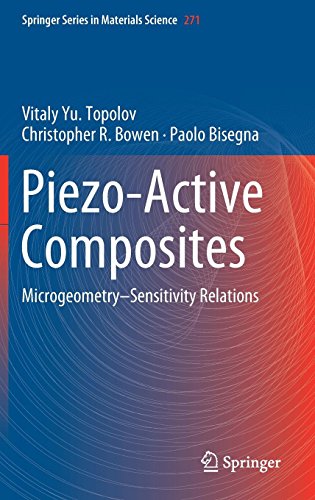 Piezo-Active Composites: Microgeometry–Sensitivity Relations (Springer Series in Materials Science, Band 271)