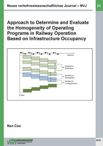 Neues verkehrswissenschaftliches Journal - Ausgabe 24: Approach to Determine and Evaluate the Homogeneity of Operating Programs in Railway Operation Based on Infrastructure Occupancy