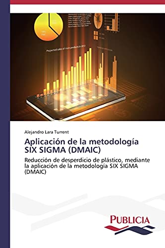 Aplicación de la metodología SIX SIGMA (DMAIC): Reducción de desperdicio de plástico, mediante la aplicación de la metodología SIX SIGMA (DMAIC)