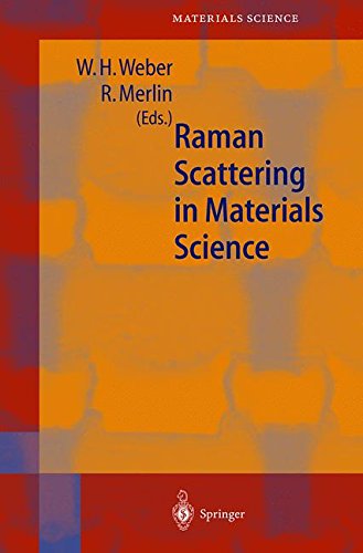 Raman Scattering in Materials Science (Springer Series in Materials Science)