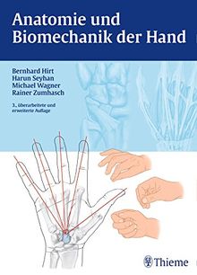 Anatomie und Biomechanik der Hand