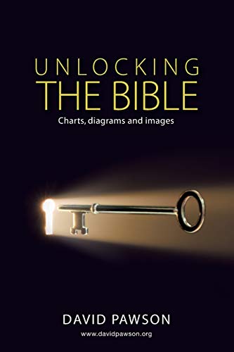 David Pawson Unlocking The Bible Charts, Diagrams And Images