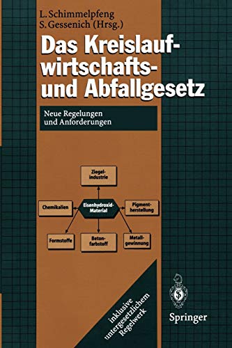 Das Kreislaufwirtschafts- und Abfallgesetz: Neue Regelungen und Anforderungen (German Edition)