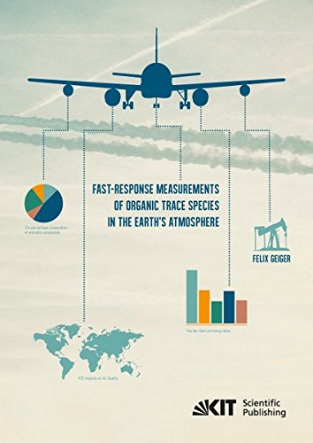 Fast-response measurements of organic trace species in the Earth's atmosphere: Dissertationsschrift