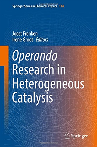 Operando Research in Heterogeneous Catalysis (Springer Series in Chemical Physics)