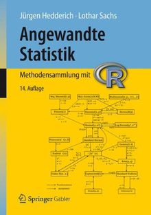 Angewandte Statistik: Methodensammlung mit R