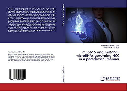 miR-615 and miR-155: microRNAs governing HCC in a paradoxical manner