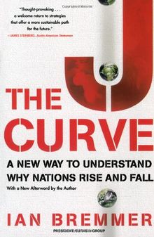 The J Curve: A New Way to Understand Why Nations Rise and Fall