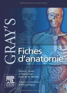 Gray's fiches d'anatomie