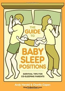 The Guide to Baby Sleep Positions: Survival Tips for Co-Sleeping Parents