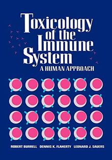 Toxicology Immune System: A Human Approach
