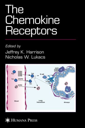 The Chemokine Receptors (The Receptors)