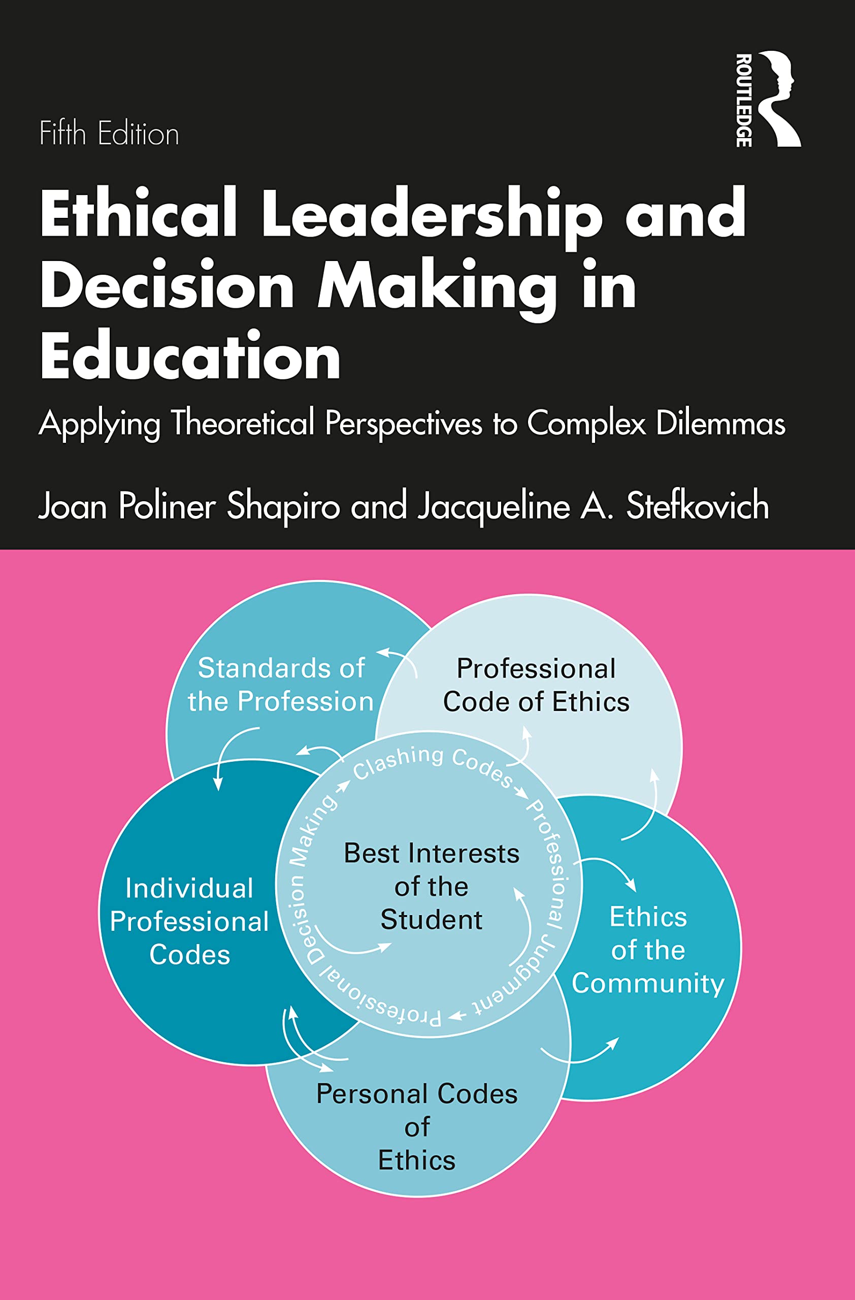 Ethical Leadership and Decision Making in Education: Applying Theoretical Perspectives to Complex Dilemmas