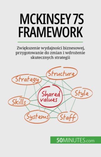McKinsey 7S framework : Zwiększenie wydajności biznesowej, przygotowanie do zmian i wdrożenie skutecznych strategii