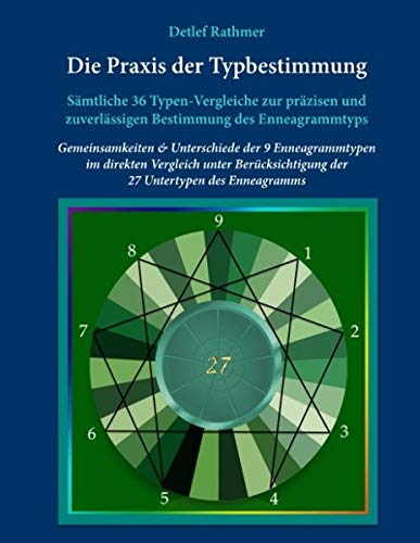 Die Praxis der Typbestimmung: Sämtliche 36 Typen-Vergleiche zur präzisen und zuverlässigen Bestimmung des Enneagrammtyps