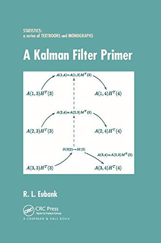 Eubank, Randall L. A Kalman Filter Primer (Statistics, Textbooks And Monographs)
