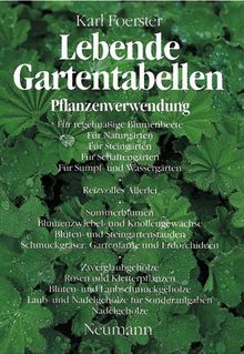 Lebende Gartentabellen: Pflanzenverwendungen
