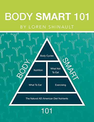 Body Smart 101