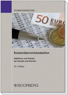 Kostenübersichtstabellen: Gebühren und Kosten bei Anwalt und Gericht