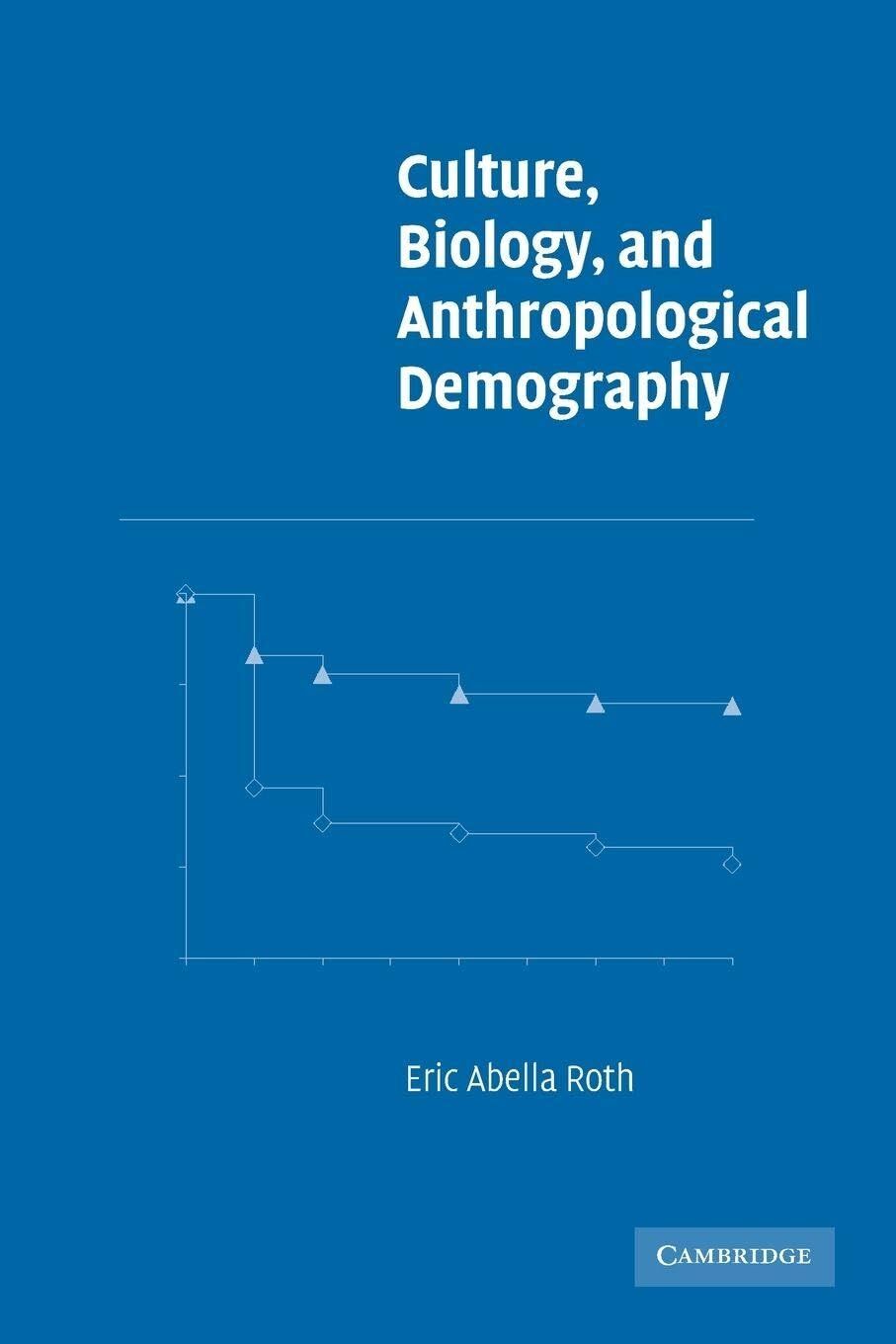 Culture, Biology, and Anthropological Demography