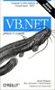 VB.NET (Precis et Conci)