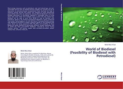 World of Biodiesel (Feasibility of Biodiesel with Petrodiesel)