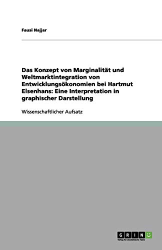 Das Konzept von Marginalität und Weltmarktintegration von Entwicklungsökonomien bei Hartmut Elsenhans: Eine Interpretation in graphischer Darstellung