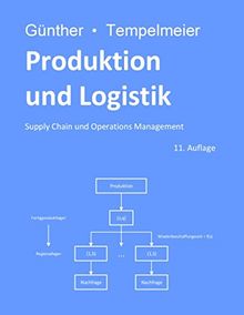 Produktion Und Logistik Supply Chain Und Operations Management - 