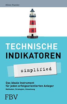 Technische Indikatoren - simplified