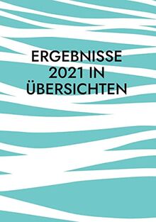 Ergebnisse 2021 in Übersichten: Informationen zu ausgewählten Themen und Ereignissen des Jahres