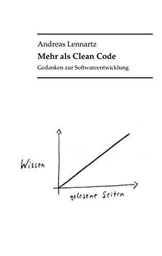 Mehr als Clean Code: Gedanken zur Softwareentwicklung