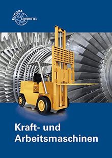 Kraft- und Arbeitsmaschinen