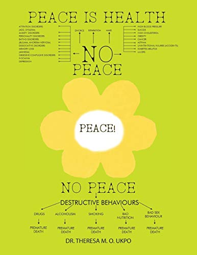 Peace Is Health: How Stress Affects Our Lives & How We Can Reduce Its Effects