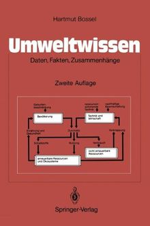 Umweltwissen: Daten, Fakten, Zusammenhänge