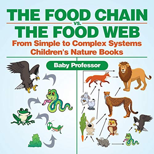 Baby Professor The Food Chain Vs. The Food Web - From Simple To Complex Systems Children's Nature Books