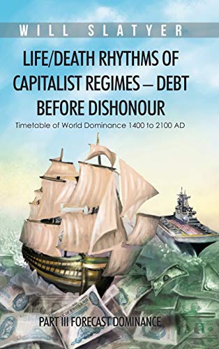 Life/Death Rhythms of Capitalist Regimes - Debt Before Dishonour: Part III Forecast Dominance